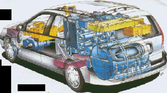 Prototype Renault › pile › combustible